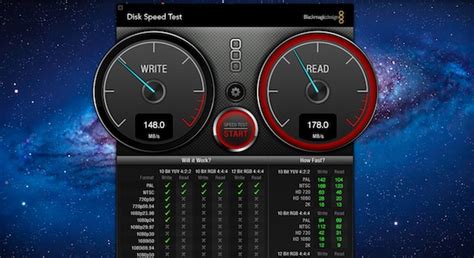 hard drive stress test mac os x|macos benchmarking.